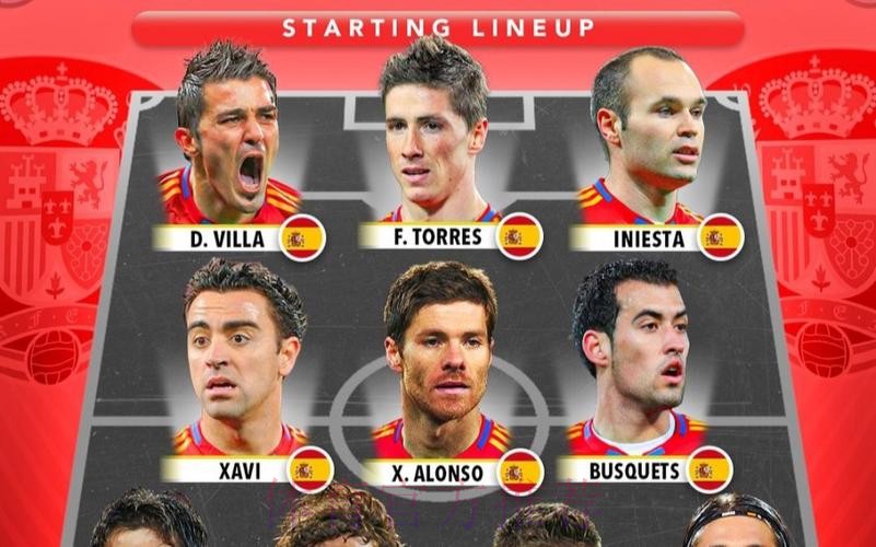 本届世界杯西班牙格列兹曼阵容解析全解析 本届世界杯西班牙格列兹曼阵容解析全解析