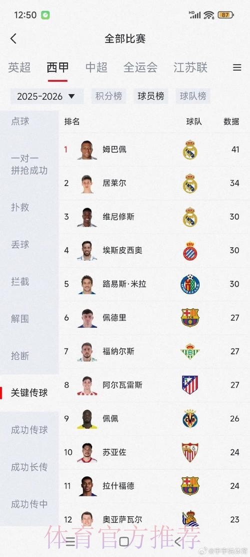 世界杯德国姆巴佩数据统计最新更新 世界杯德国姆巴佩数据统计最新更新