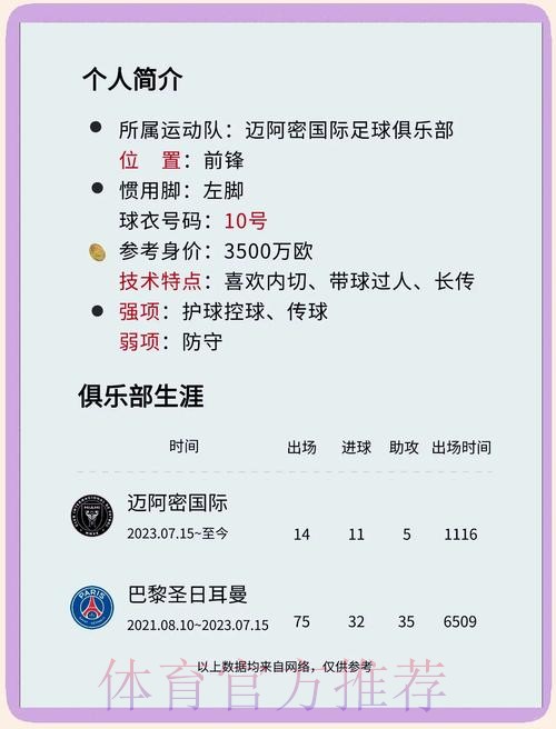 世界杯葡萄牙梅西比赛时间全面分析