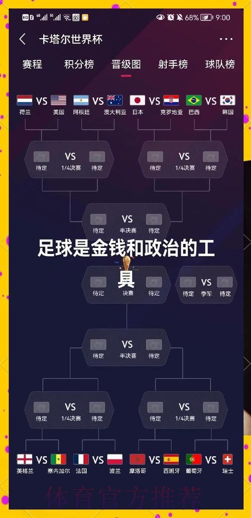 本届世界杯巴西格列兹曼晋级分析完整指南