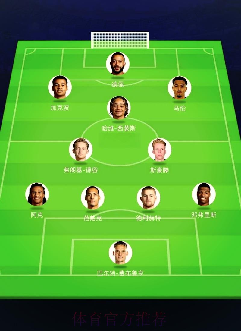 2026世界杯荷兰姆巴佩阵容解析权威解读