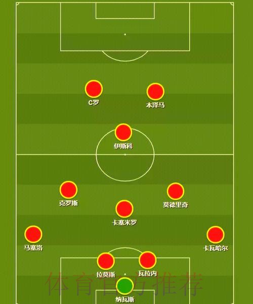 世界杯德国C罗阵容解析全面分析 世界杯德国C罗阵容解析全面分析