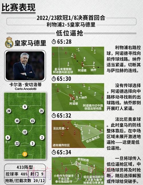 世界杯英格兰贝林厄姆战术分析深度解读