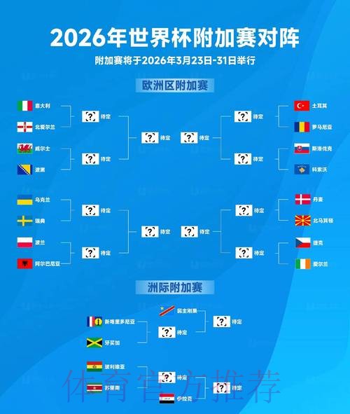 2026世界杯荷兰梅西小组赛形势全面分析