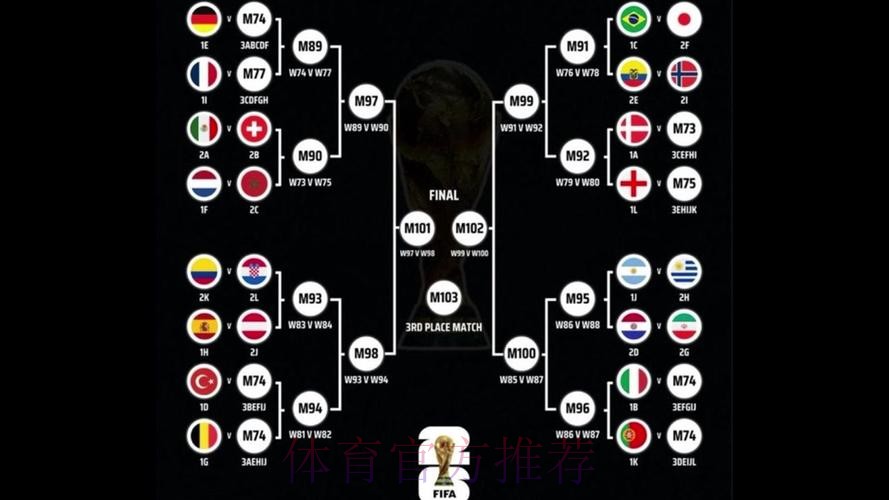 2026世界杯巴西凯恩阵容解析最新更新